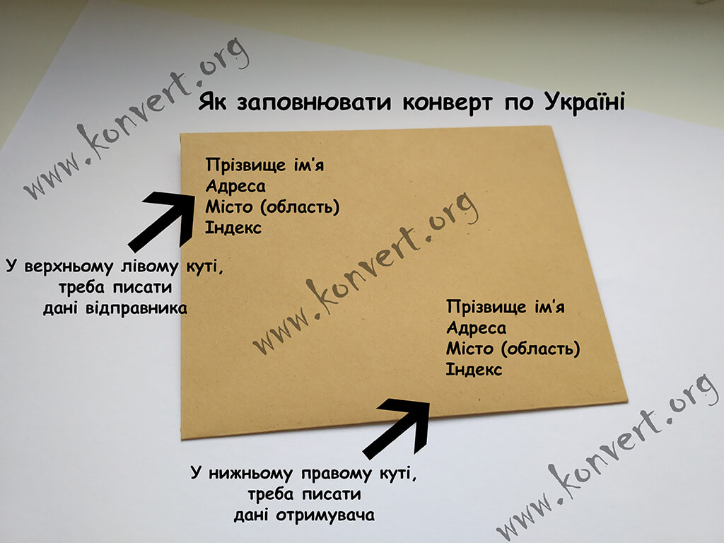 Як підписати (заповнити) поштовий конверт УкрПошта